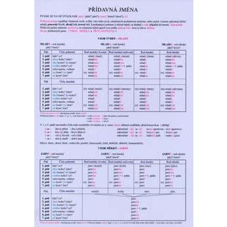 Přídavná jména A4