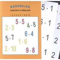 Násobilka malá 1,2,3,4,5,6,7,8,9,10 - 12 karet