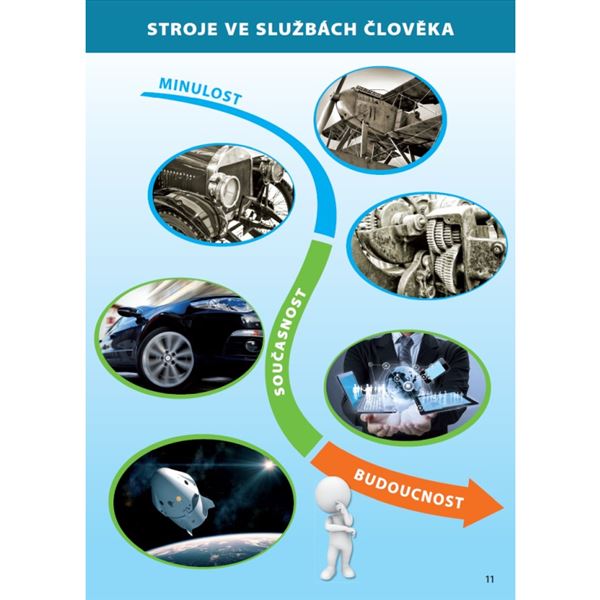 Přírodověda 5/3 - Člověka a technika (nové vydání) - el.jednouživatelská licence pro žáky (12 měsíců + 6 zdarma)