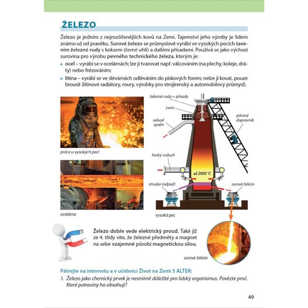 Přírodověda 5/3 - Člověka a technika (nové vydání) - el.jednouživatelská licence pro žáky (12 měsíců + 6 zdarma)