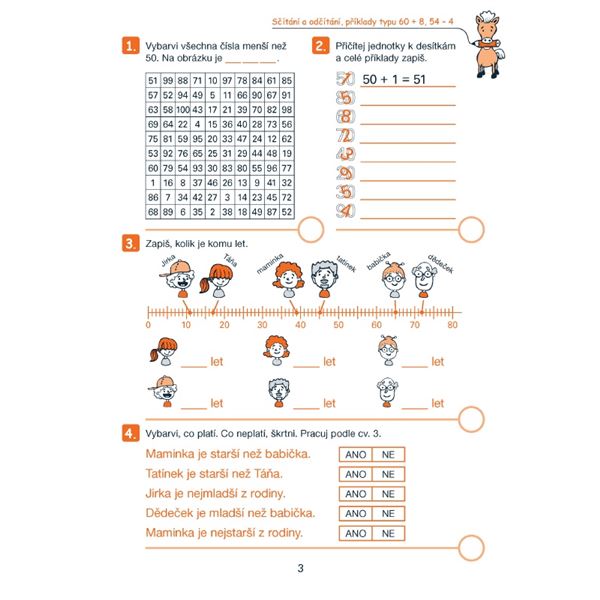 Moje počítání 4 - Počítáme do 100 bez přechodu přes desítku