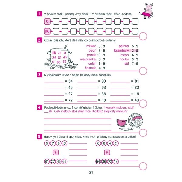 Moje počítání 6 - Násobilka a dělení hrou (2. - 3. ročník)
