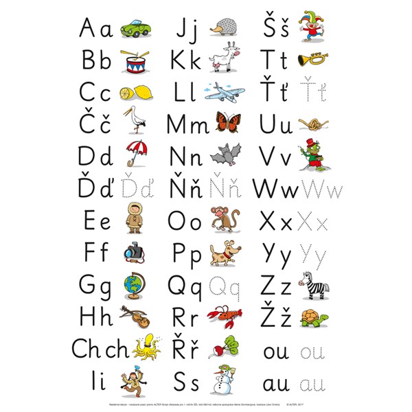 Nástěnná tabule ABECEDA – NEVÁZANÉ psací písmo