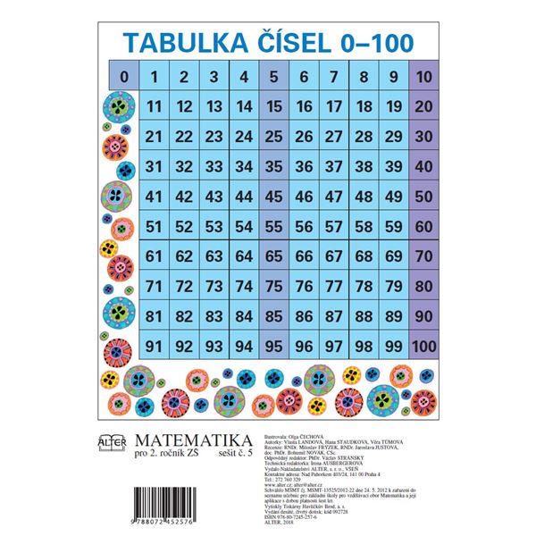 Matematika sešit 5