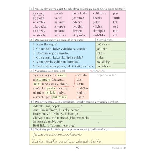 Karty ke Slabikáři