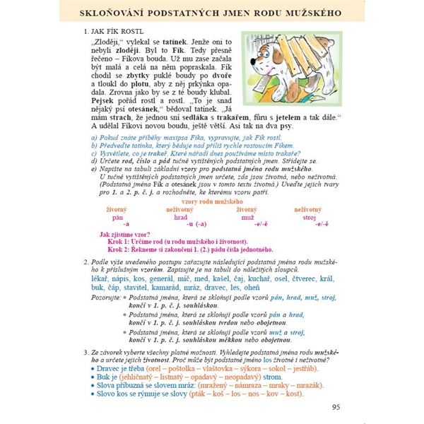 Český jazyk 4 - měkká vazba