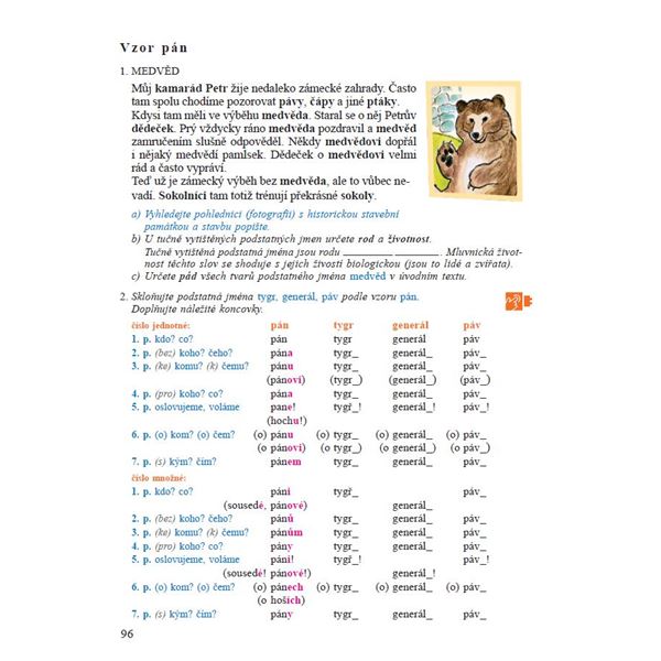 Český jazyk 4 - měkká vazba