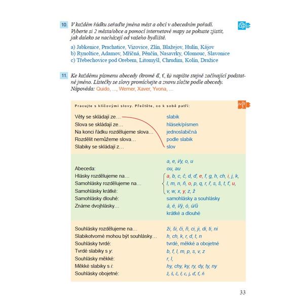 Český jazyk 3 (měkká vazba)