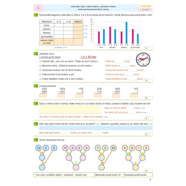 Pracovní sešit k Matematice 4 - 1.díl