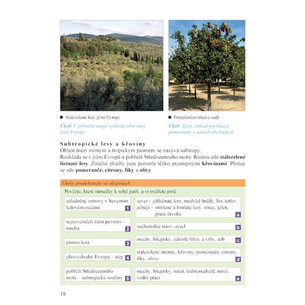 Vlastivěda Putování po Evropě - samostatná učebnice