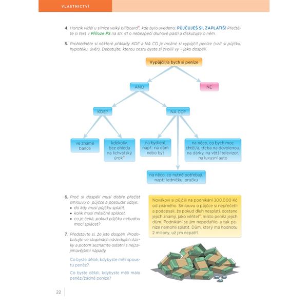 Lidé kolem nás/Etika 5. ročník - učebnice