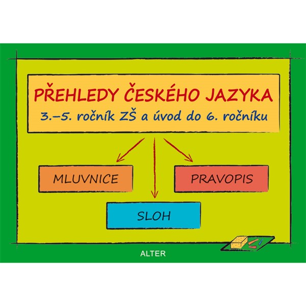 Přehled českého jazyka 3.-5. ročník a úvod do 6. ročníku - elektr.učebnice (1 rok)