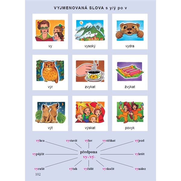 Český jazyk 3 - elektronická učebnice (1 rok)