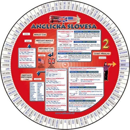 Anglická nepravidelná slovesa 2. díl (kolečko) ALLMAX