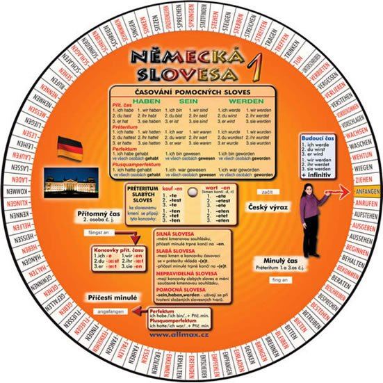 Německá nepravidelná slovesa 1. díl (kolečko) ALLMAX