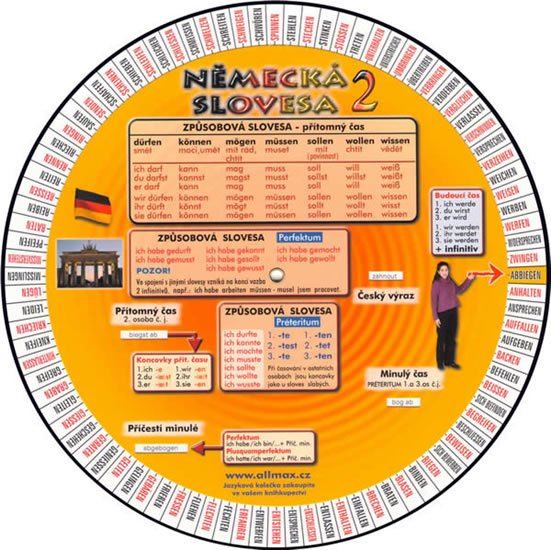 Německá nepravidelná slovesa 2. díl (kolečko) ALLMAX