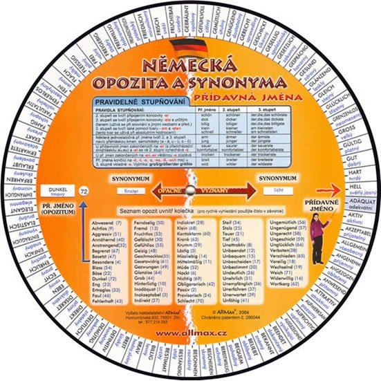 Německá opozita a jejich synonyma (kolečko) ALLMAX