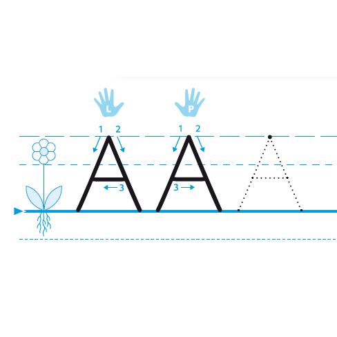 Umím psát 1,2 (analyticko syntetická metoda)
