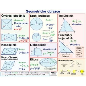 Geometrické obrazce -  plakát