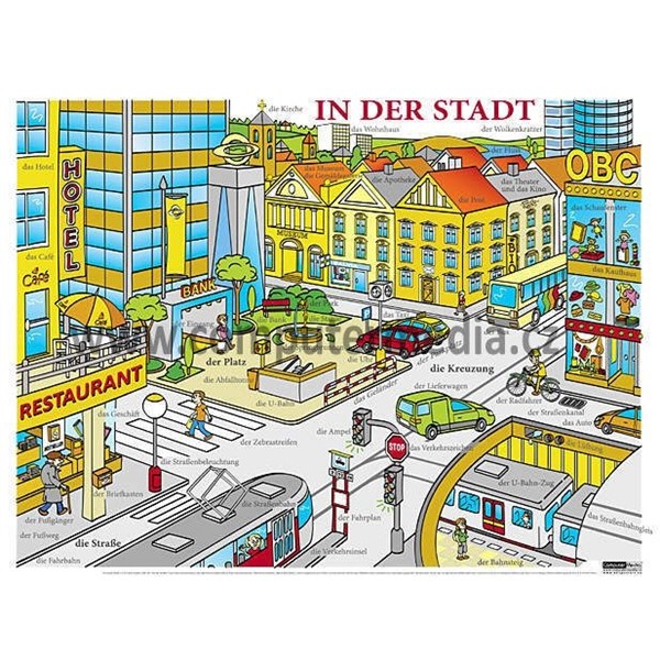 Němčina - In der Stadt - nástěnný obraz, 110x80cm, 2 lišty
