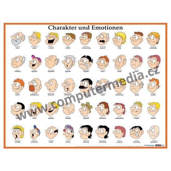 Němčina -  Charakter und Emotionen (Charakter a emoce) - nástěnný plakát, 110x91cm
