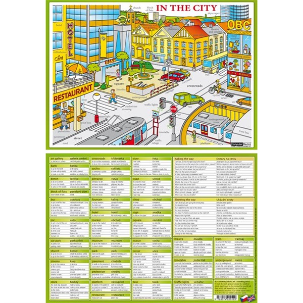 Angličtina - In The City - karta A4