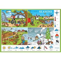 Angličtina - Seasons - karta A4