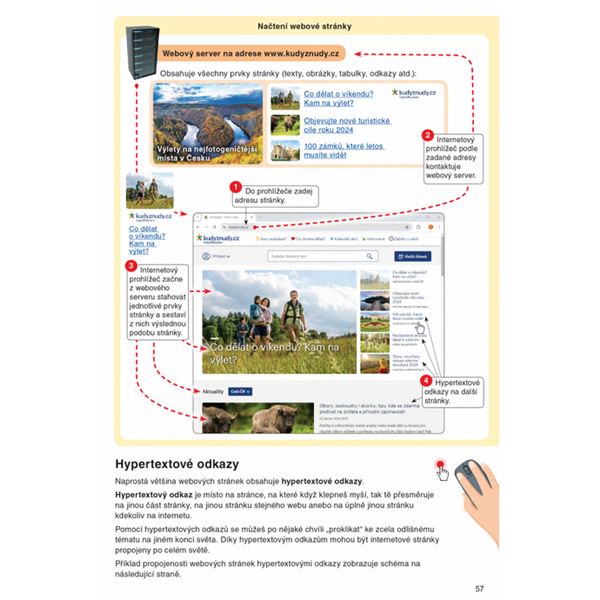 Informatika pro 6. ročník ZŠ - Pracovní učebnice