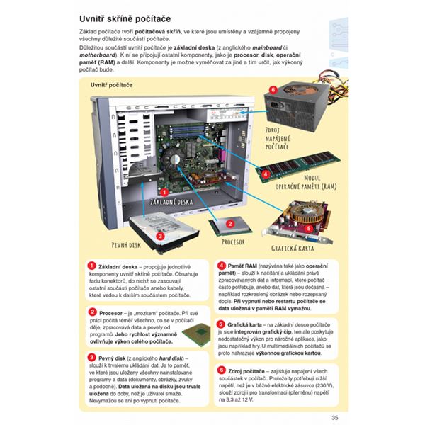 Informatika pro 6. ročník ZŠ - Pracovní učebnice