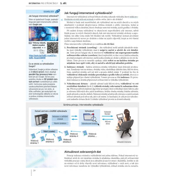 Informatika pro střední školy - 1. díl