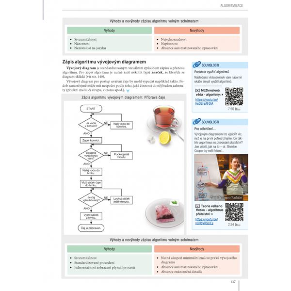 Informatika pro střední školy - 1. díl