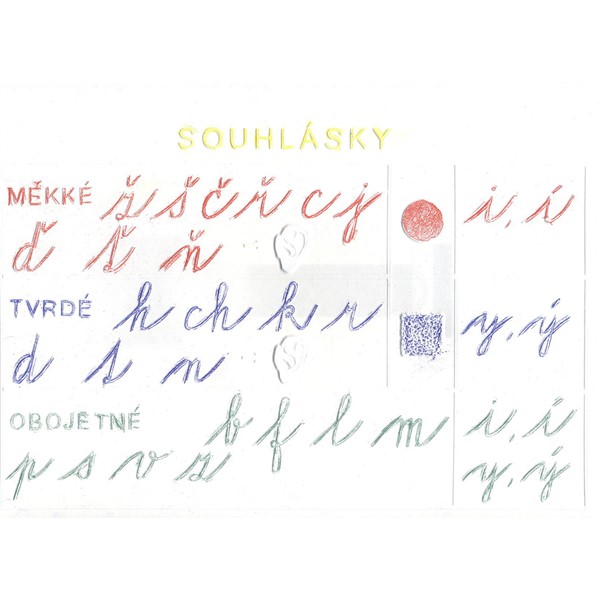 Souhlásky - Interaktivní pomůcky pro ČJ