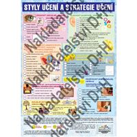 Styly učení a strategie učení