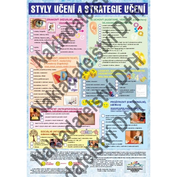 Styly učení a strategie učení