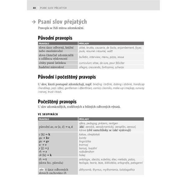 Školní pravidla českého pravopisu