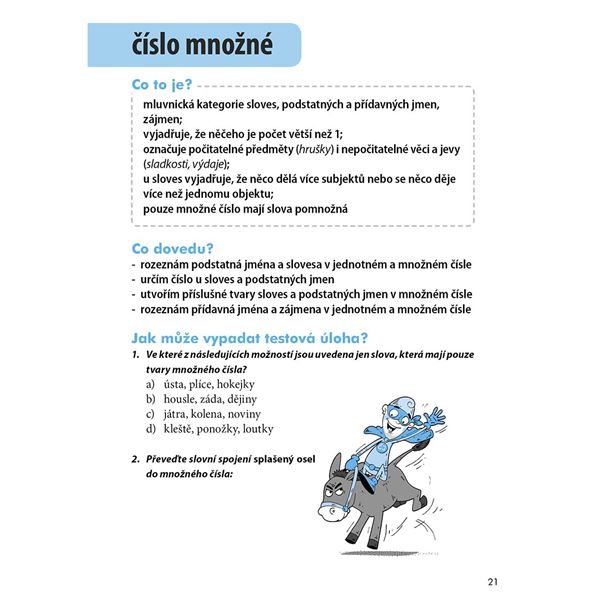 Slovníček pojmů z českého jazyka a literatury (pro 1. stupeň)