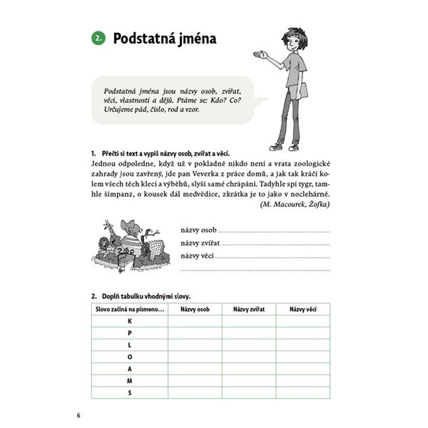 Procvičuj - Slovní druhy 