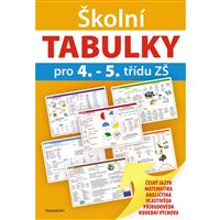 Školní tabulky pro 4. - 5. třídu ZŠ