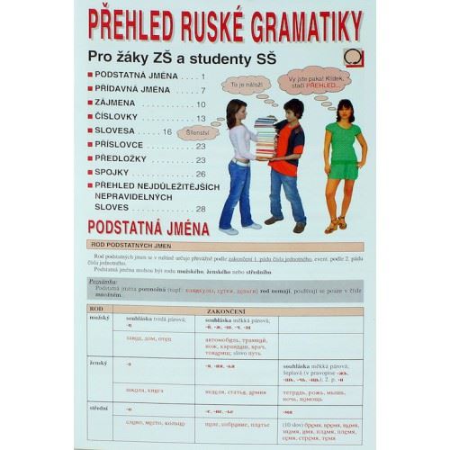 Přehled ruské gramatiky