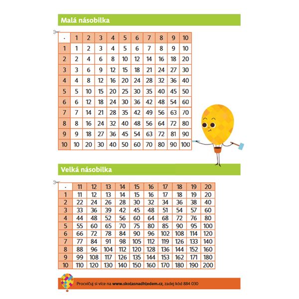 Malá a velká násobilka