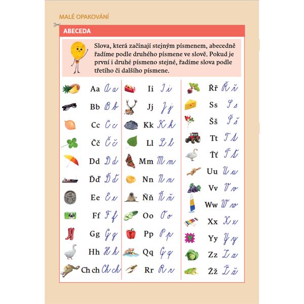 Procvičování češtiny - Pravopis ú/ů, tvrdé a měkké souhlásky, psaní dě, tě, ně…