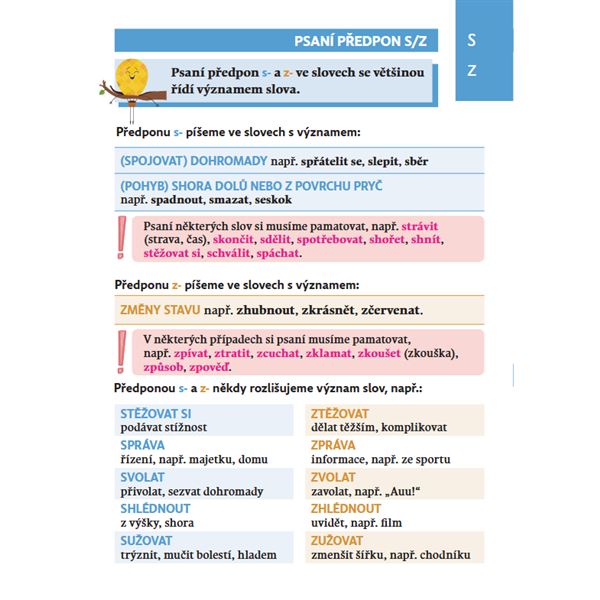 Procvičování češtiny - Psaní předpon s/z, psaní mě/mně, přídavná jména…