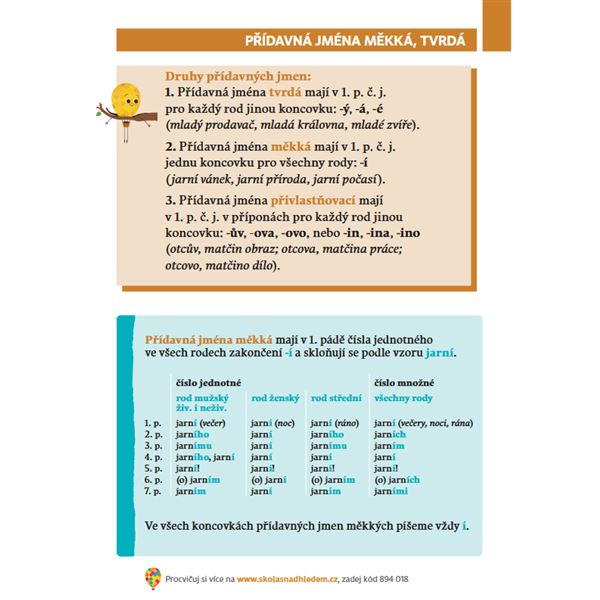 Procvičování češtiny - Psaní předpon s/z, psaní mě/mně, přídavná jména…