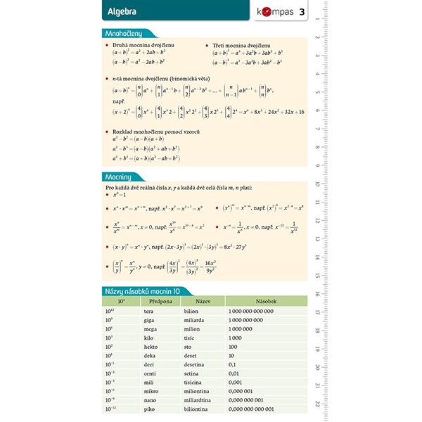 Matematika s přehledem 3 - Algebra
