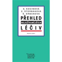 Přehled nejužívanějších léčiv