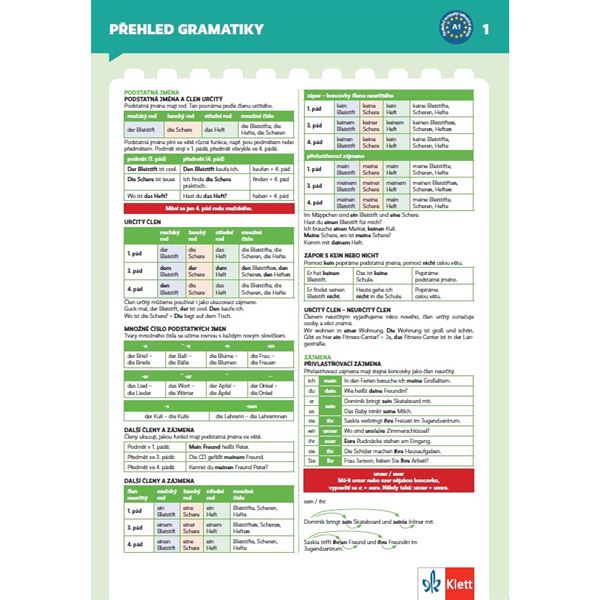 Team Deutsch Neu 1 (A1) – gramatický přehled (leporelo)