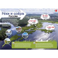 Plakát Řeky a jezera (připravuje se)
