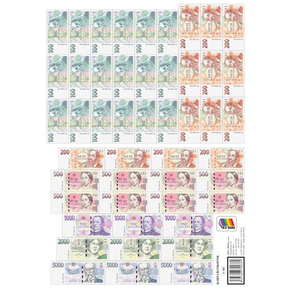 Papírové bankovky - nové