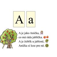 Demonstrační karty s písmeny, básničkami a paměťovými obrázky
