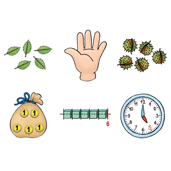 Myšlenkové mapy k Živé abecedě a Matýskově matematice 1. díl